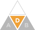 Medicare Part D triangle icon