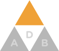 Supplement insurance triangle icon